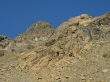 Scatter Peak